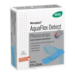 Cerotti strips Weroplast® AquaFlex Detect