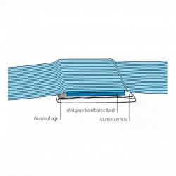 Pansement de doigts Weroplast® X-Ray Detect